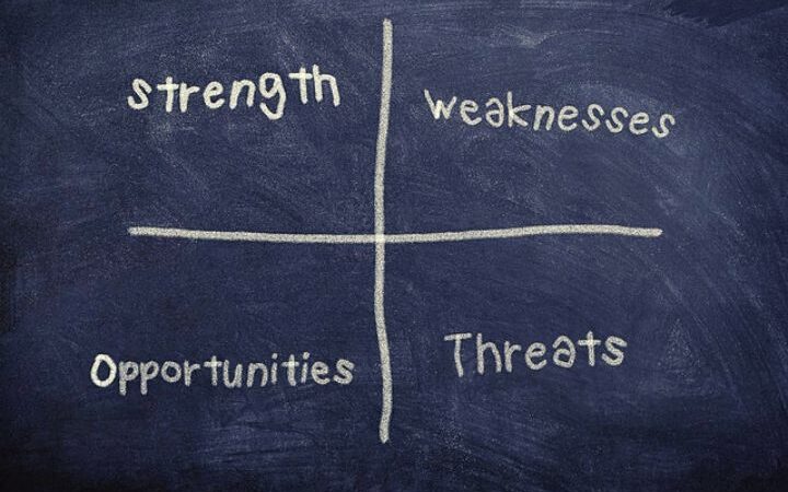 What Is SWOT Scanning And Its Importance To The Company?