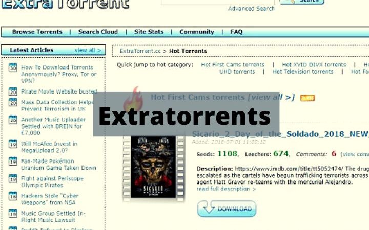 Extratorrents (2023): Download Popular Telugu, Tamil, Kannada, And Hindi Movies For Free (Proxy Unblock)