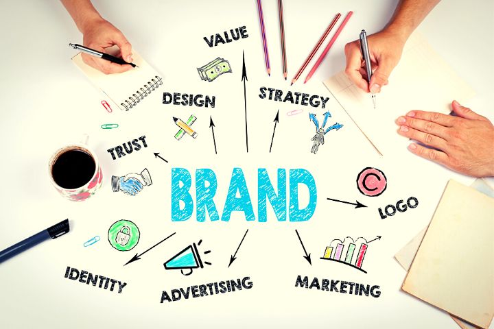How To Build A Brand With Purpose?