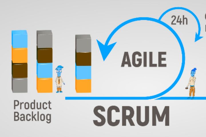 What Is Scrum? Get To Know The Framework That Speeds Up Teamwork