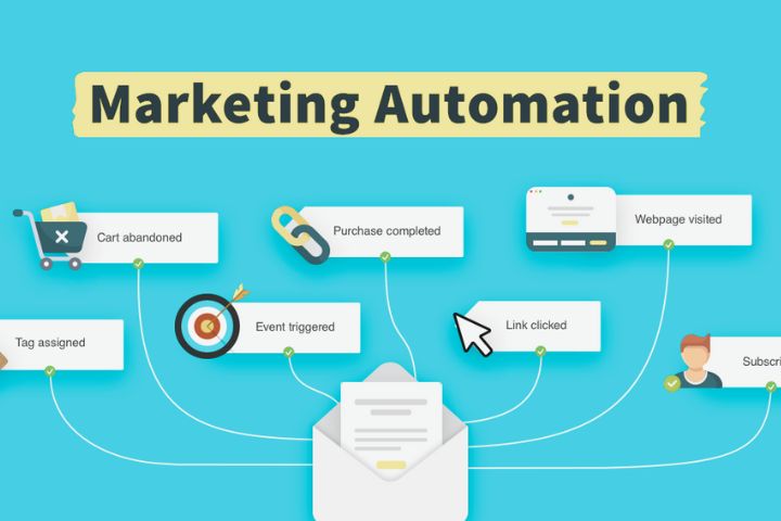 9 Email Marketing Automation Strategies To Optimize Your Marketing Funnel