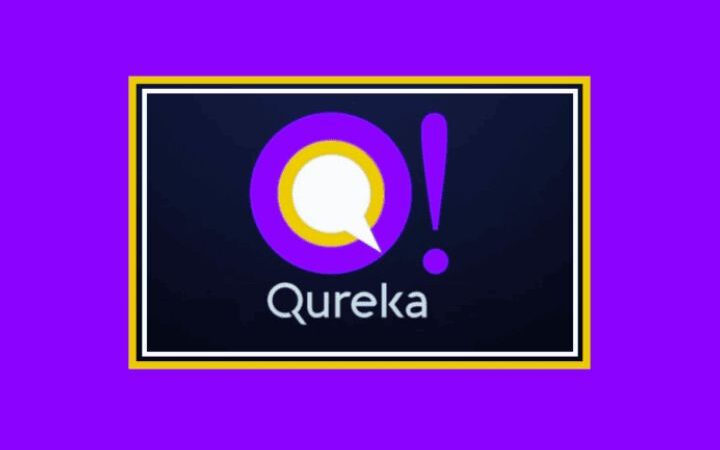 Qureka Banner: A Comprehensive Exploration Of The Complete Concept